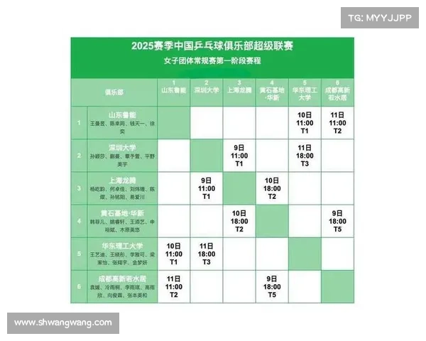 2017年乒乓球国际赛事赛程安排完全指南 2017年乒乓球国际赛事赛程安排完全指南