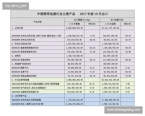 深度盘点中国足球赛事大全职业联赛与业余锦标赛全解析 深度盘点中国足球赛事大全职业联赛与业余锦标赛全解析