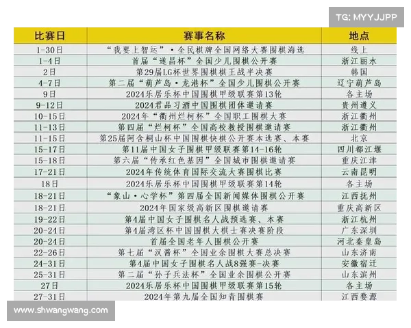 赛事精选-1节目表_赛事精选二:汇集过去一年全球顶尖赛事精彩时刻回顾与未来趋势展望 赛事精选-1节目表_赛事精选二:汇集过去一年全球顶尖赛事精彩时刻回顾与未来趋势展望